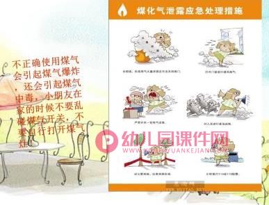 大班安全常识课件PPT《保护我自己》PPT课件图片