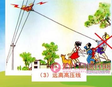 大班安全课件PPT《安全用电》PPT课件图片