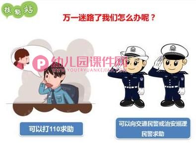 大班安全课件PPT《不私自离园》PPT课件图片