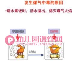 大班课件PPT《煤气与安全》PPT课件图片