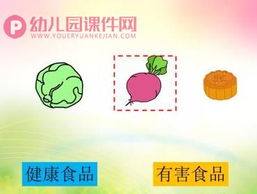 大班安全课件PPT《食品安全》PPT课件图片
