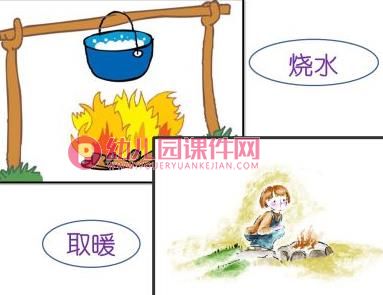 大班安全教育课件PPT《消防安全我记牢》PPT课件图片