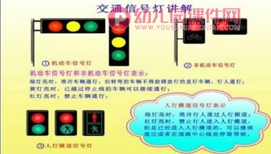 大班安全活动课件PPT《交通安全伴我行》PPT课件图片