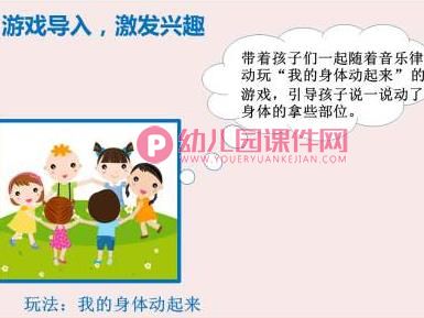 大班安全课件PPT《不要随便摸我》PPT课件图片