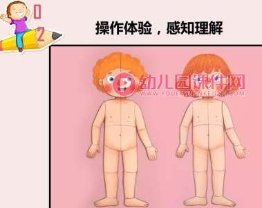 大班安全课件PPT《不要随便摸我》PPT课件图片
