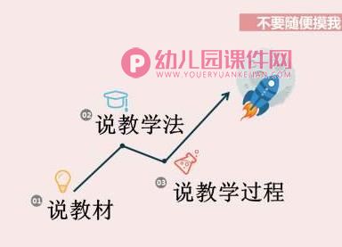 大班安全课件PPT《不要随便摸我》PPT课件图片