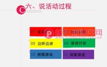 大班健康说课稿课件PPT《吃下的东西哪去了》PPT课件图片