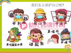 大班健康课件PPT《如何预防新型冠状病毒》PPT课件图片