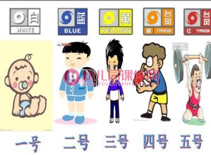 大班健康活动课件PPT《台风来了》PPT课件图片