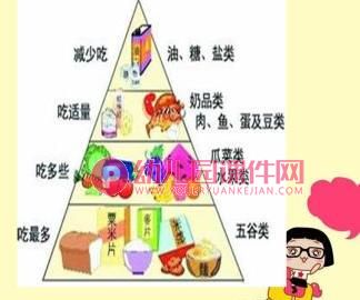 大班健康课件PPT《贪吃的大嘴鱼》PPT课件图片