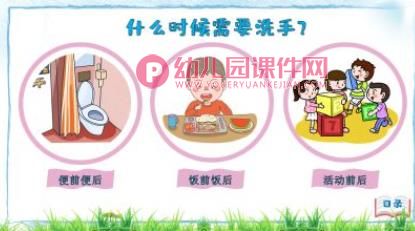 大班健康课件PPT《勤洗手,会洗手》PPT课件图片