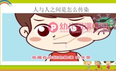 大班健康课件PPT《如何预防新型冠状病毒》PPT课件图片