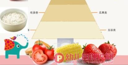 大班健康优质课课件PPT《营养宝塔》PPT课件图片