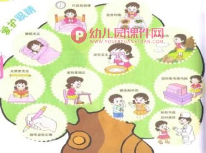 大班健康教育课件PPT《我的眼睛》PPT课件图片
