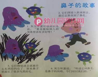 大班健康课件PPT《鼻子的故事》PPT课件音频图片