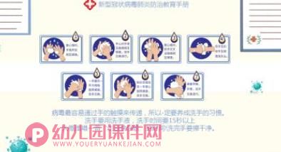 大班健康课件PPT《预防新型冠状病毒感染肺炎健康知识讲座》PPT课件图片