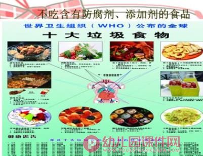 大班健康活动课件PPT《保护我们的胃》PPT课件图片