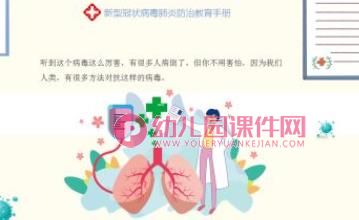 大班健康课件PPT《预防新型冠状病毒感染肺炎健康知识讲座》PPT课件图片