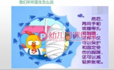 大班健康课件PPT《扭伤怎么办》PPT课件图片