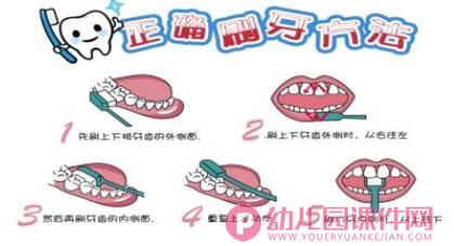 大班健康公开课课件PPT《保护牙齿》PPT课件图片