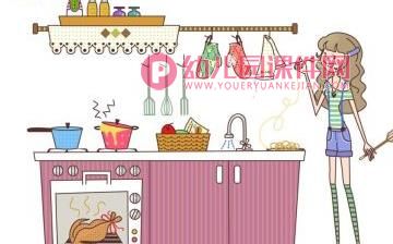 大班健康课件PPT《厨房里的危险》PPT课件图片