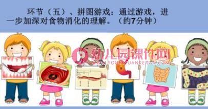 大班健康说课稿课件PPT《吃下的东西哪去了》PPT课件图片
