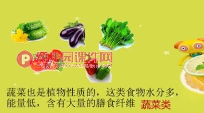 大班健康教育课件PPT《吃得健康》PPT课件图片