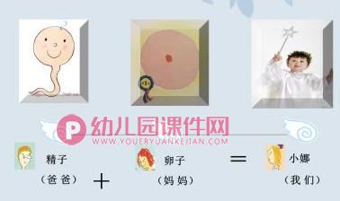 大班健康课件PPT《“小天使”的秘密》PPT课件图片