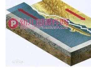 大班科学活动课件PPT《火山爆发》PPT课件图片