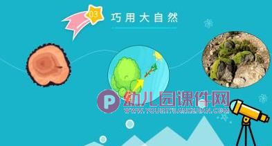大班科学课件PPT《指南针的奥秘》PPT课件图片