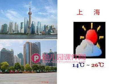大班科学课件PPT《天气变化》PPT课件图片