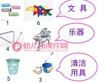 大班科学活动课件PPT《工具的分类》PPT课件图片