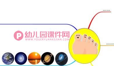 大班科学绘本课件PPT《脚趾头起名字》PPT课件图片