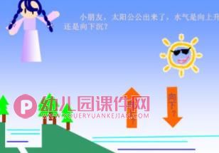 大班科学活动课件PPT《雨的形成》PPT课件图片