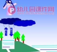 大班科学活动课件PPT《雨的形成》PPT课件图片