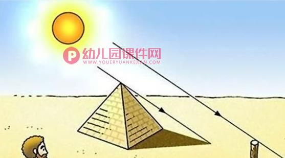 大班科学公开课课件PPT《奇妙的影子》PPT课件图片
