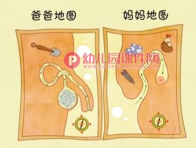 大班科学公开课课件PPT《我从哪里来》PPT课件视频图片
