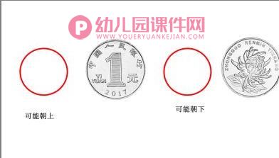 大班科学游戏课件PPT《多变的结果》PPT课件配音图片