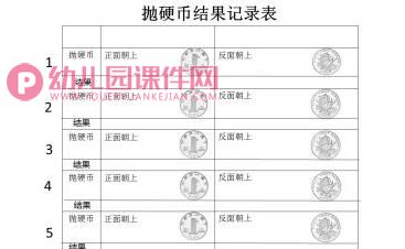 大班科学游戏课件PPT《多变的结果》PPT课件配音图片