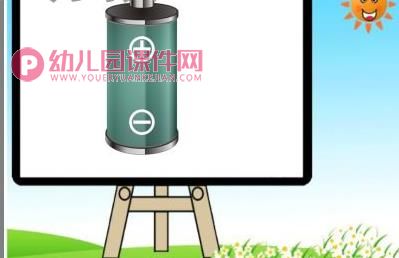 大班科学活动课件PPT《认识电池》PPT课件图片