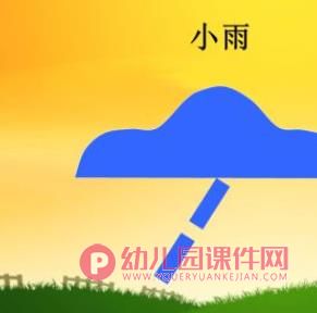 大班科学活动课件PPT《天气和气候》PPT课件图片