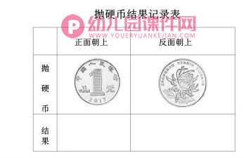 大班科学游戏课件PPT《多变的结果》PPT课件配音图片