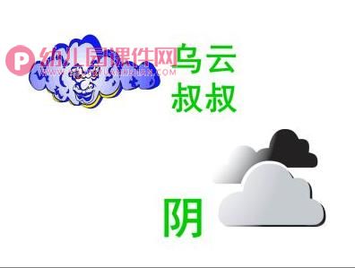 大班科学课件PPT《天气变化》PPT课件图片