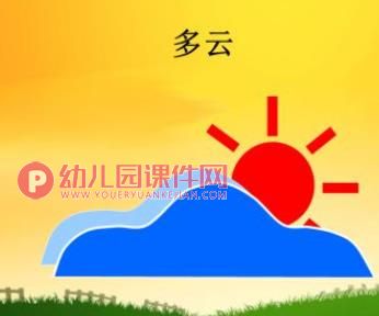 大班科学活动课件PPT《天气和气候》PPT课件图片