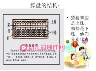 大班科学活动课件PPT《古代的计算器》PPT课件图片