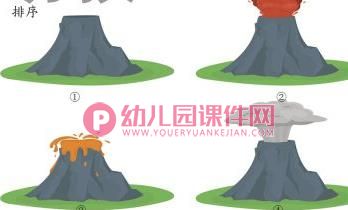 大班科学活动课件PPT《火山爆发》PPT课件图片