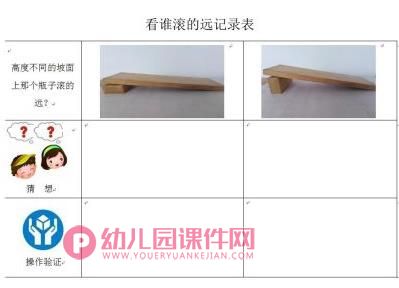 大班科学课件PPT《看谁滚的远》PPT课件图片