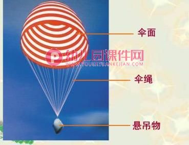 大班科学课件PPT《降落伞》PPT课件图片