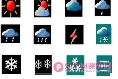 大班科学课件PPT《天气变化》PPT课件图片