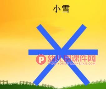 大班科学活动课件PPT《天气和气候》PPT课件图片